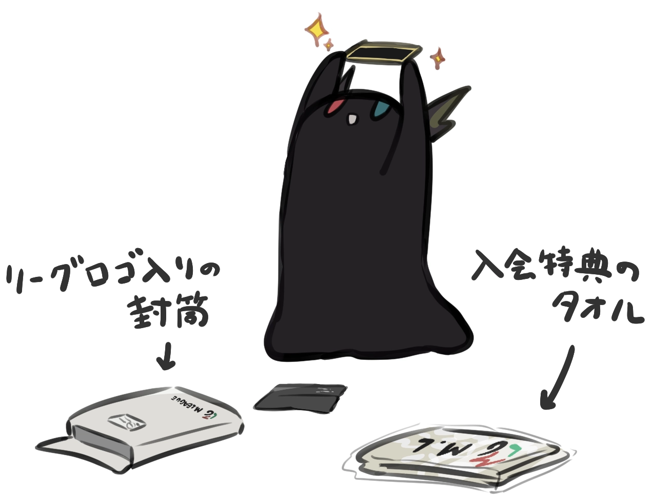 届いたやつ