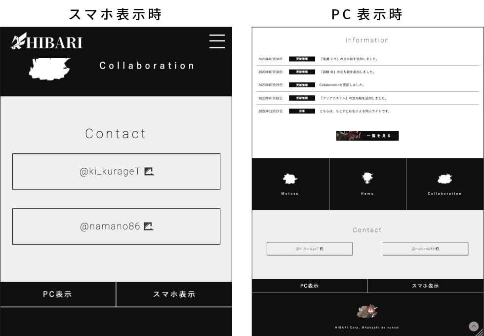 表示切り替えボタン画像